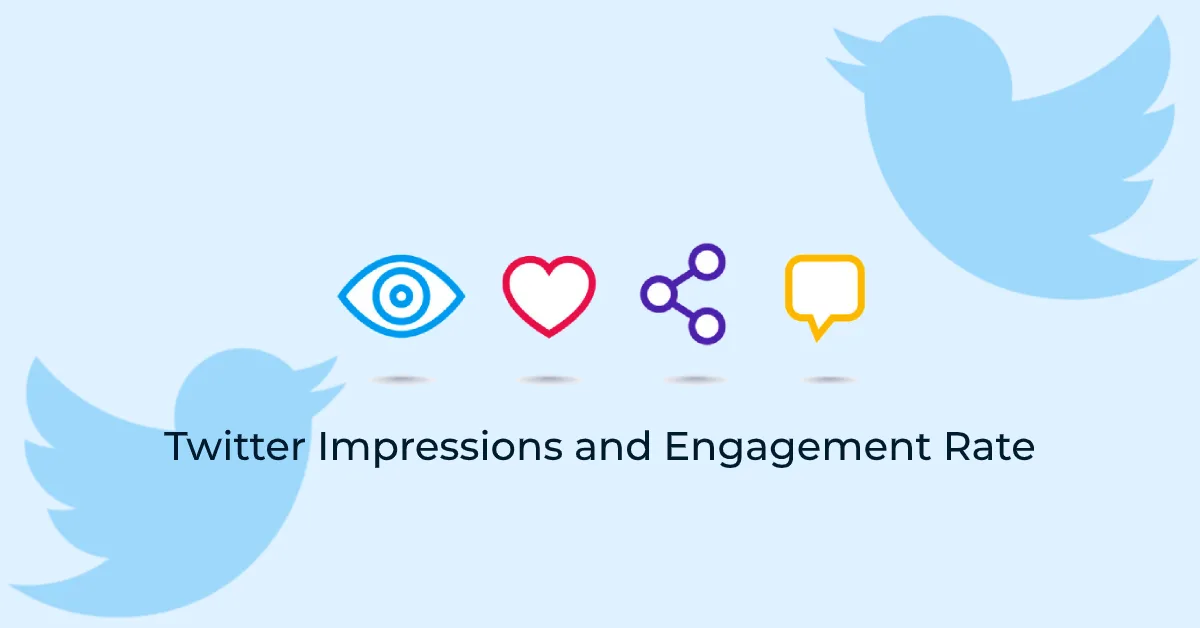 Twitter impressions & engagement interaction - followedaap as social media marketing